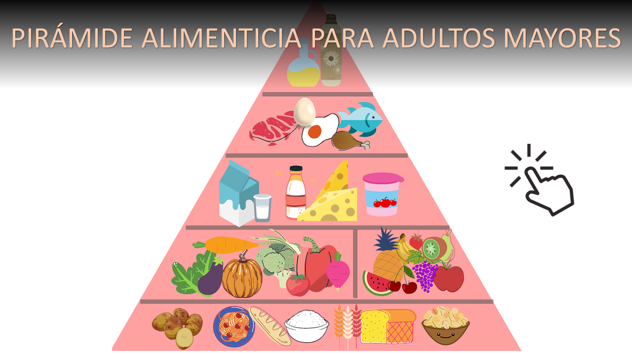 pirámide nutricional del adulto mayor recetas para adultos mayores pdf suplementos alimenticios para adultos mayores pdf pirámide alimenticia