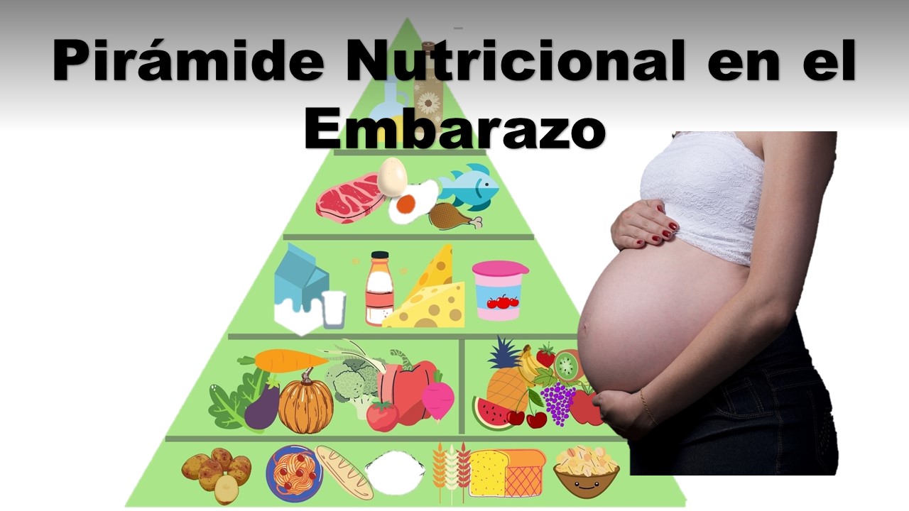pirámide alimenticia guía alimentaria para mujeres embarazadas dieta para embarazadas alimentación durante el embarazo recomendaciones nutricionales en el embarazo